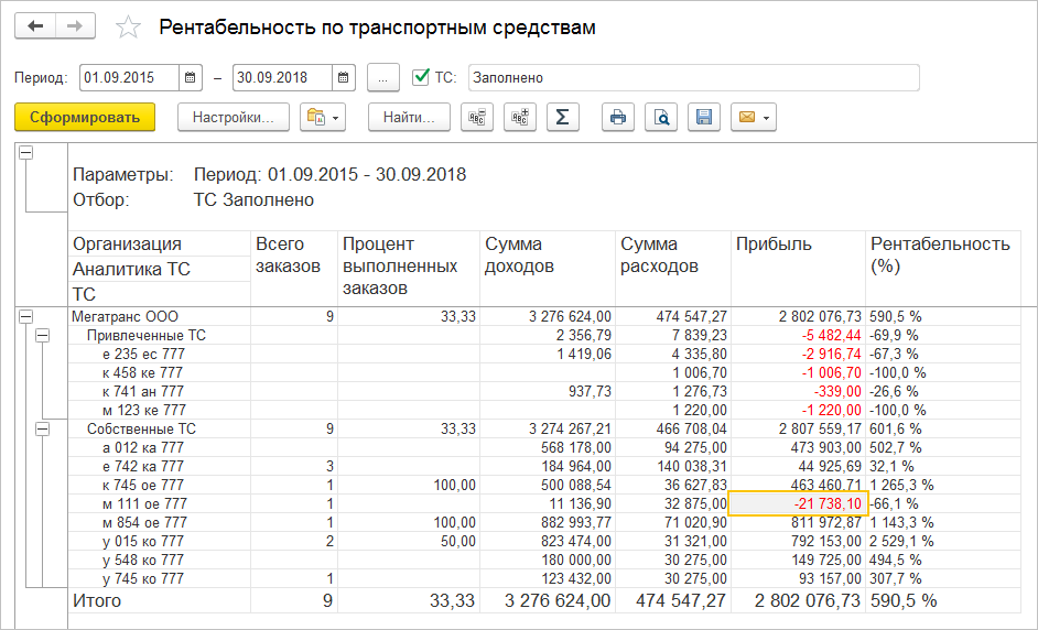 1С Предприятие 8. Управление Автотранспортом версии Стандарт и ПРОФ